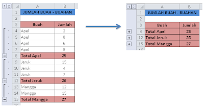 Cara menggabungkan data dengan menu group dalam Excel
